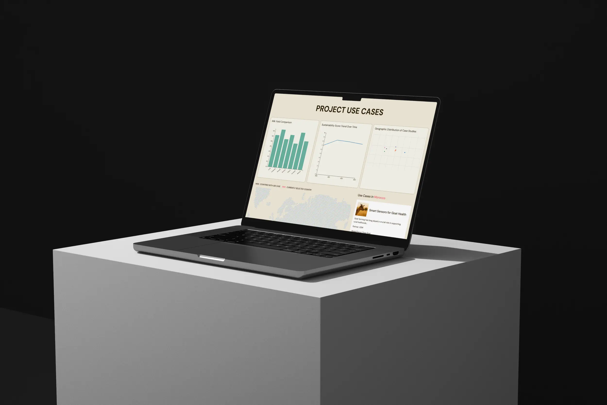 EU-funded project dashboard mockup on a black laptop displayed on a pedestal